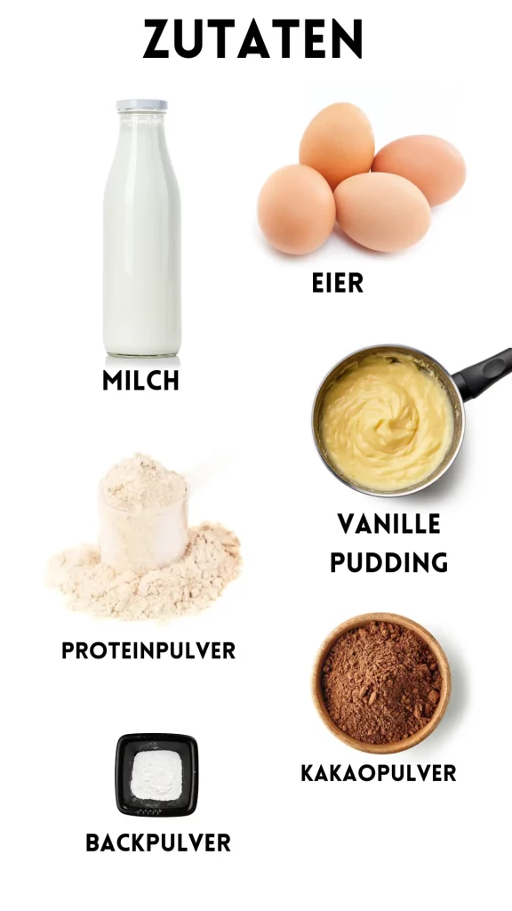 Protein Schokokuchen Zutaten